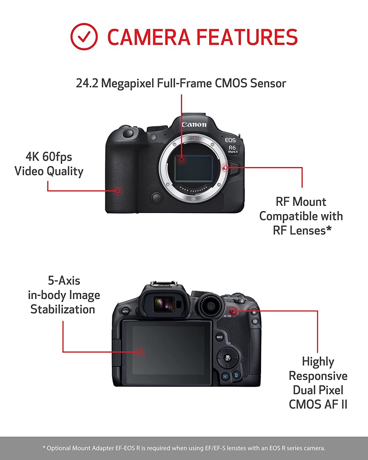 Canon Mirrorless Camera EOS R6 Mark II Full-Frame Body - cambuy-lives Canon Mirrorless Camera EOS R6 Mark II Full-Frame Body - cambuy-lives